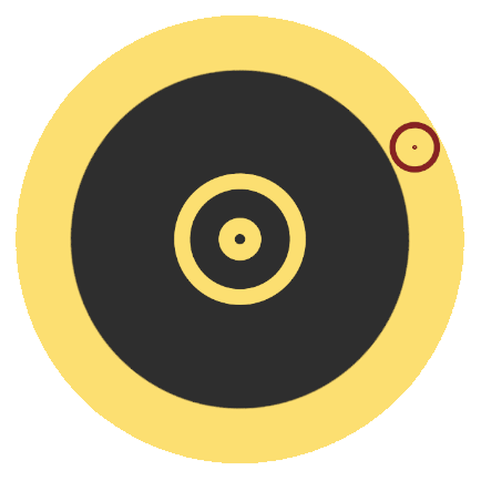 Cyclo logo
